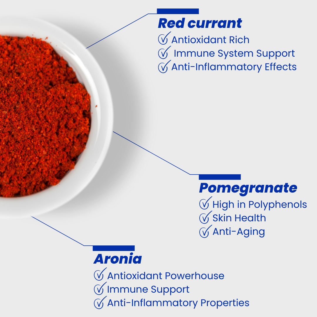 Red Boost Superfood Powder  Nourish & Protect – editedcare